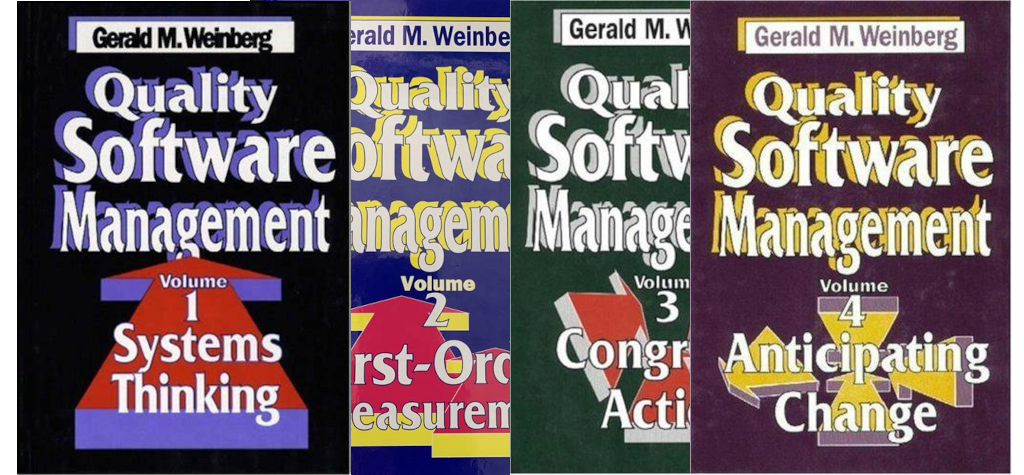 Quality software management